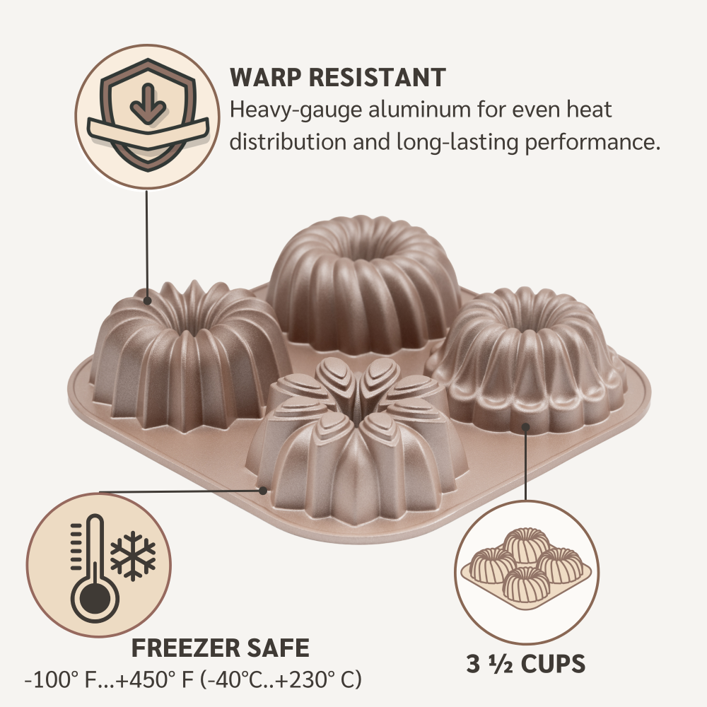 A 4-cup aluminum bundt pan with decorative holiday-shaped cavities, shown on a light beige background with feature callouts: warp resistance, freezer safe temperature range, and 3 1/2 cups capacity.